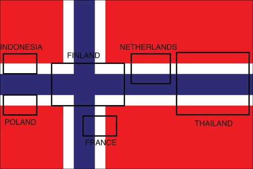 The flag of Norway contains within it the flag designs of six other countries.