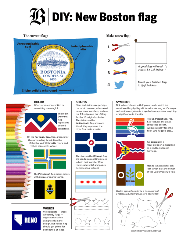 A "DIY canvas" offered to readers to "make your own flag" for Boston.