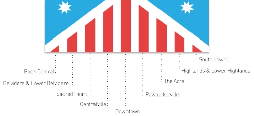 neighborhoods-whitebg