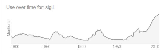 sigil